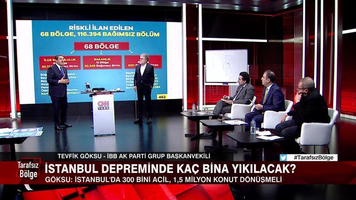 Bb Ak Parti Grup Ba Kanvekili Ve Esenler Belediye Ba Kan Mehmet