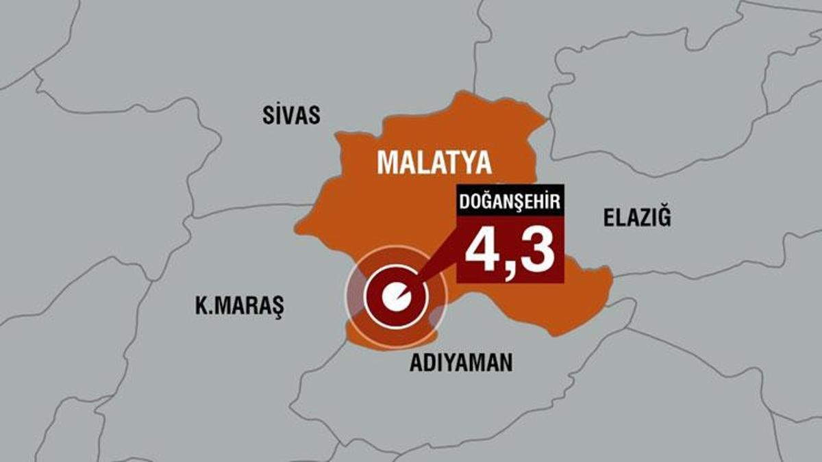 Son dakika Malatya da 4 3 büyüklüğünde deprem Şanlıurfa ve Adıyaman