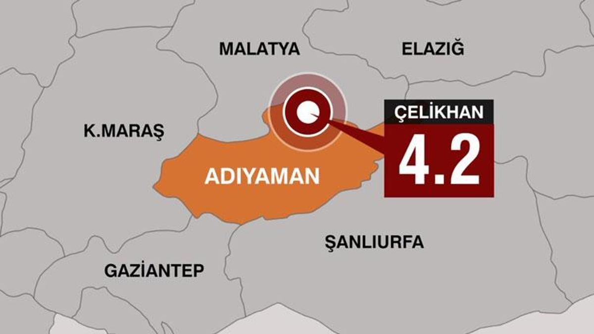 Son dakika Adıyaman da 4 2 büyüklüğünde deprem Güncel Haberler