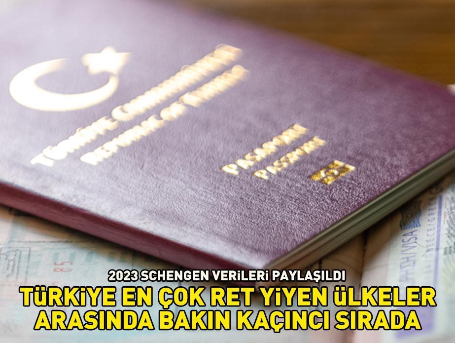 2023 Schengen verileri paylaşıldı! En çok ret yiyen ülkeler arasında Türkiye bakın kaçıncı sırada...