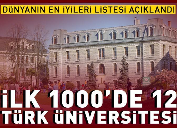 Dünyanın en iyi üniversiteleri araştırması: İlk binde 12 Türk üniversitesi! En iyiler listesinde 91 Türk üniversitesi