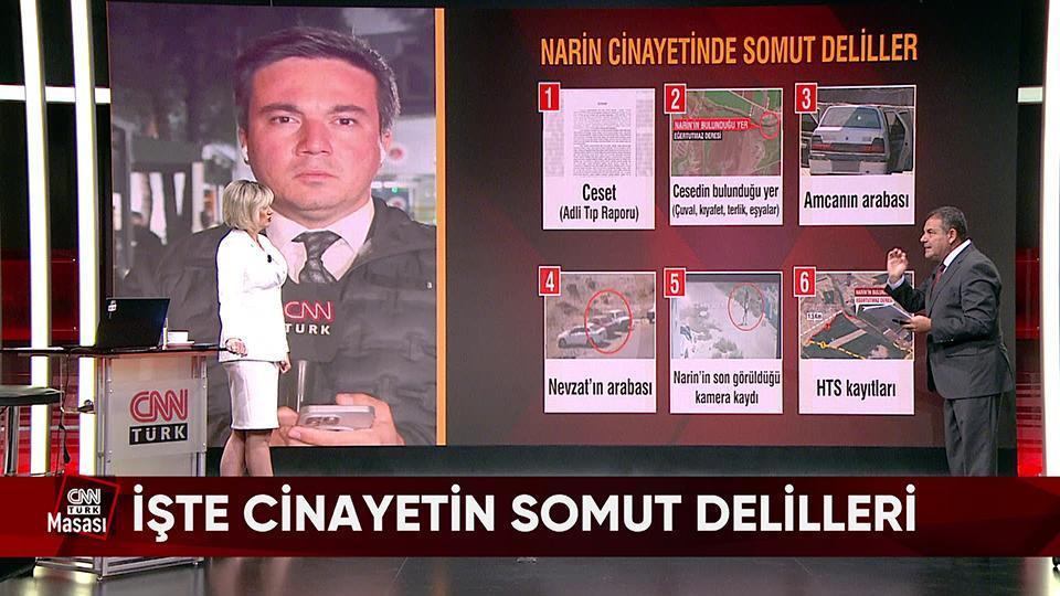 Narin cinayetinde cevap bekleyen 8 soru, cinayetin somut delilleri ve duruşma salonunda yaşananlar CNN TÜRK Masası'nda konuşuldu