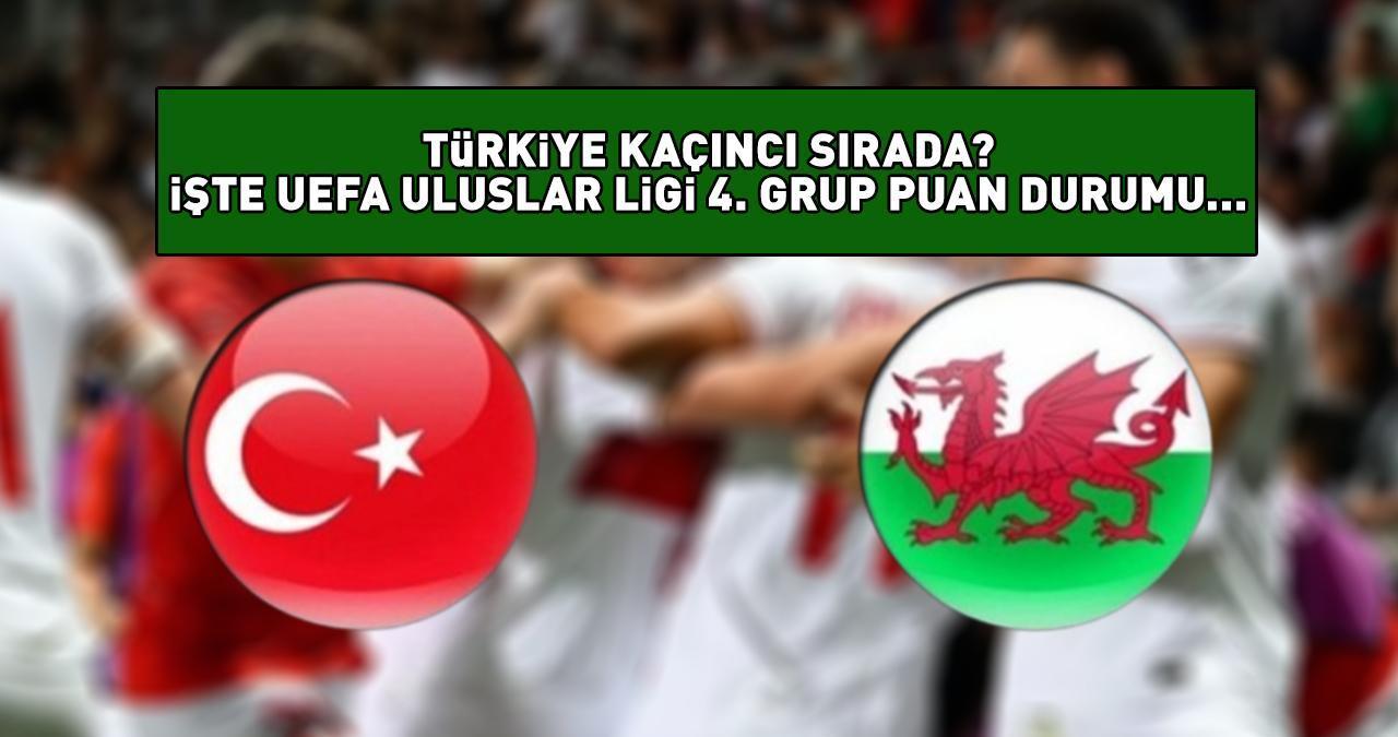 TÜRKİYE KAÇINCI SIRADA? İşte UEFA Uluslar B Ligi 4. Grup puan durumu...