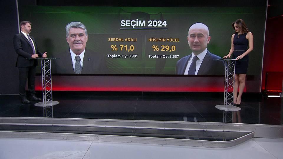 30 Aralık 2024 Pazartesi