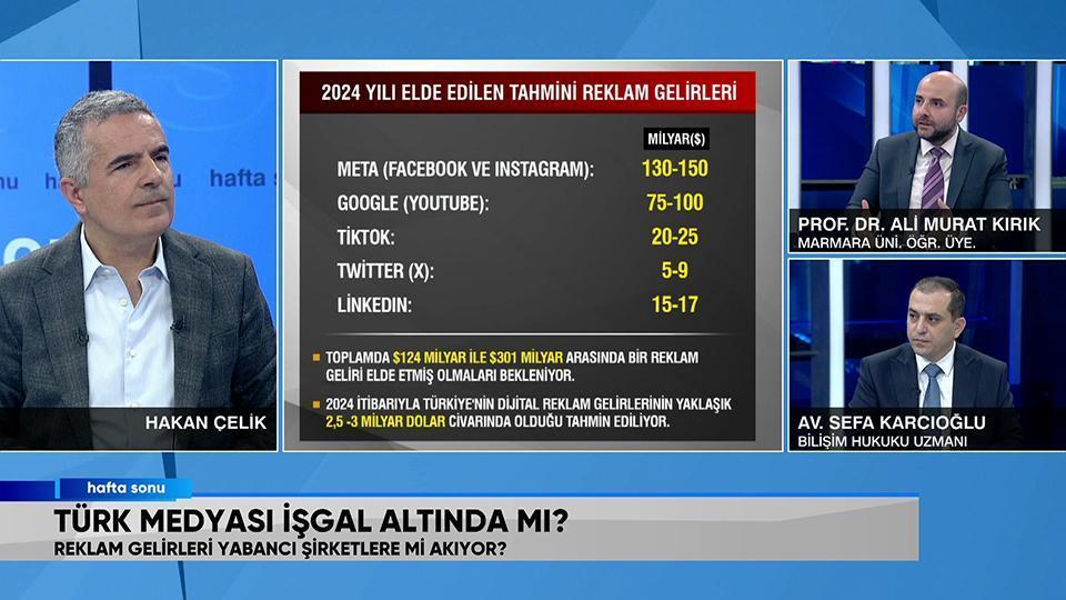 Teknoloji şirketlerinin kararlarının dünyayı nasıl etkilediği ve bu alandaki tekelleşmenin sonuçları Hafta Sonu'nda konuşuldu