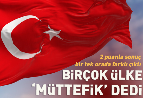 Birçok ülke müttefik dedi