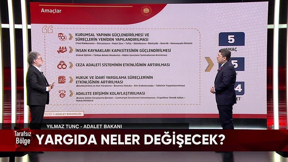 Adalet Bakanı Yılmaz Tunç, gündeme ilişkin merak edilen soruları Tarafsız Bölge'de yanıtladı