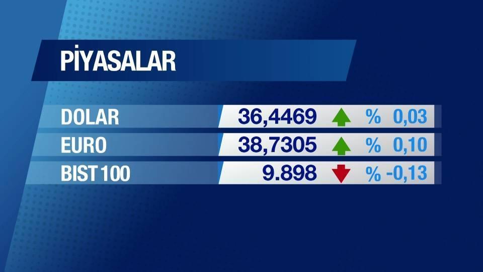 Günün Ekonomisi 5 Mart 2025 Çarşamba - 09.45