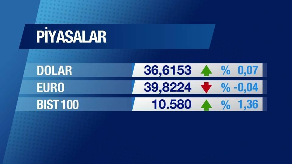 Günün Ekonomisi 13 Mart 2025 Perşembe - 09.45