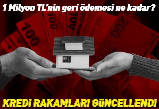 KONUT KREDİSİ 2025 | Konut kredisi faizleri yeniden güncellendi 1 Milyon TL kredinin geri ödemesi ne kadar