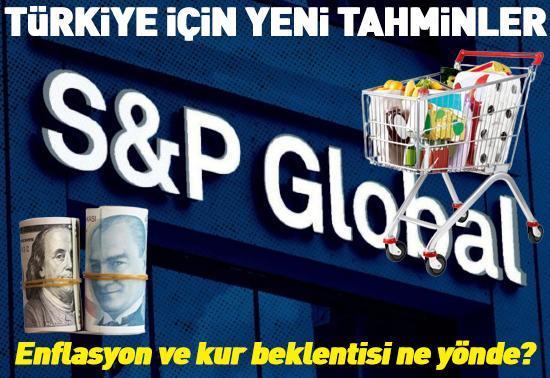 S&Pden Türkiye ekonomisi için 2025–2028 tahminleri: Büyüme, enflasyon ve faizler
