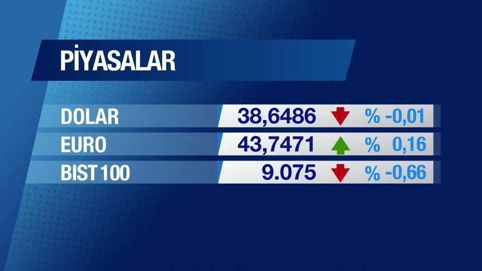 Günün Ekonomisi 8 Mayıs 2025 Perşembe - 09.45