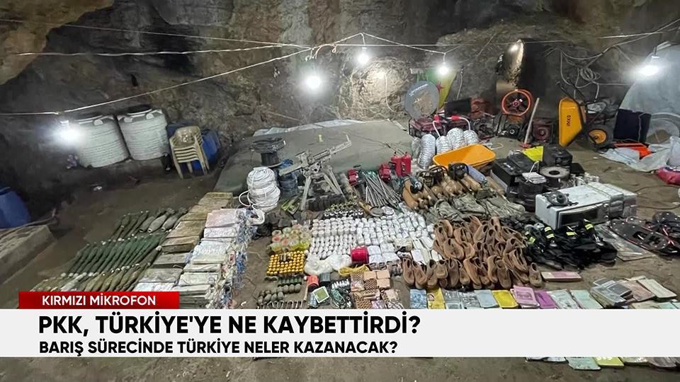 Kırmızı Mikrofon