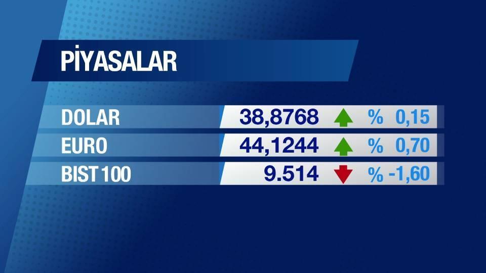 Günün Ekonomisi 21 Mayıs 2025 Çarşamba - 09.45