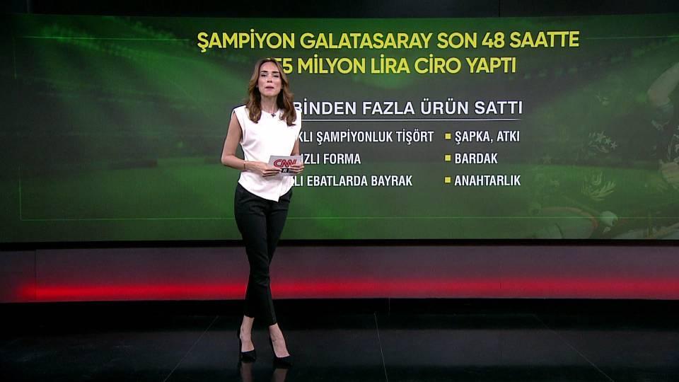 Spor Bülteni 21 Mayıs 2025 Çarşamba