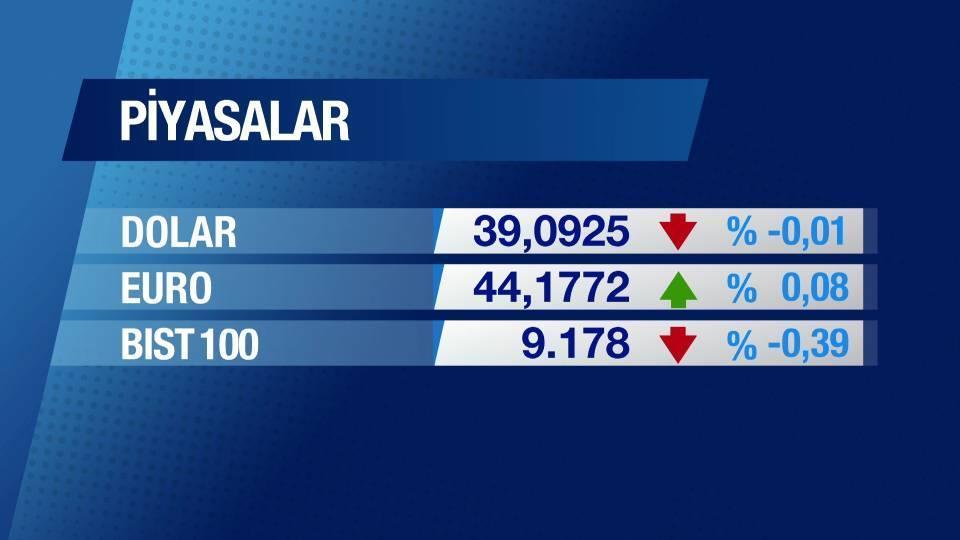 Günün Ekonomisi 29 Mayıs 2025 Perşembe - 09.45