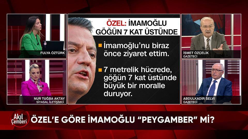 Akıl Çemberi