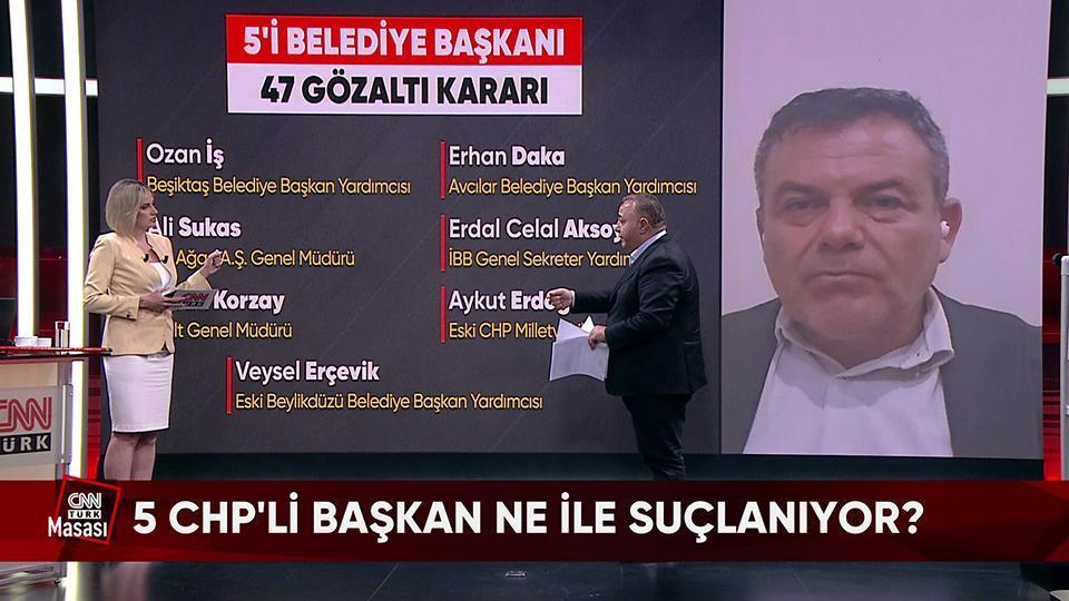 CNN TÜRK Masası