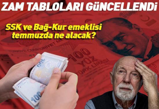 SON DAKİKA EMEKLİ HABERİ | Zam tabloları güncellendi: SSK ve Bağ-Kur emeklisi temmuzda ne alacak
