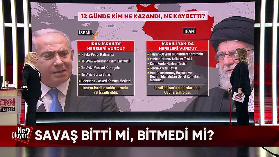 Savaş bitti mi, bitmedi mi? ABD İran'ı yine mi vuracak? Erdoğan-Trump zirvesinde neler oldu? Ne Oluyor?'da konuşuldu