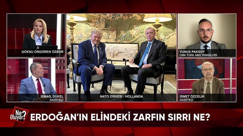 Ne Oluyor?