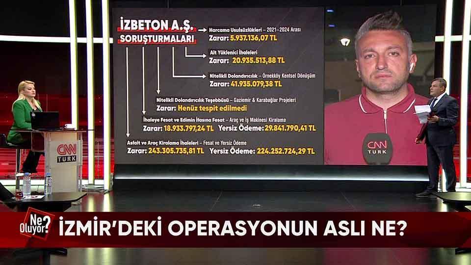 İzmir'deki operasyonun aslı ne? PKK bu hafta mı silah bırakacak? Karikatür provokasyonunun amacı ne? Ne Oluyor?'da konuşuldu