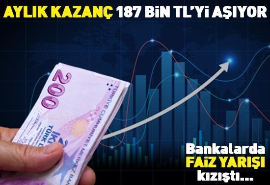 MEVDUAT FAİZİ | Bankalarda faiz yarışı kızıştı Aylık kazanç 187 bin TL’yi aşıyor