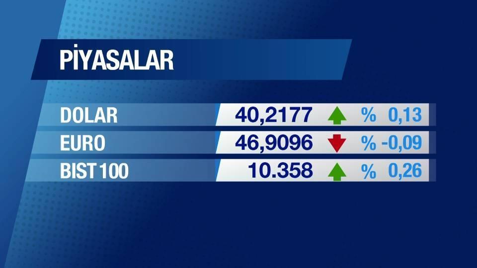 Günün Ekonomisi 14 Temmuz 2025 Pazartesi - 09.45