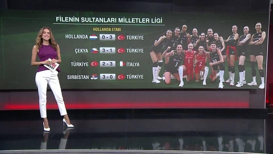 Spor Bülteni 14 Temmuz 2025 Pazartesi
