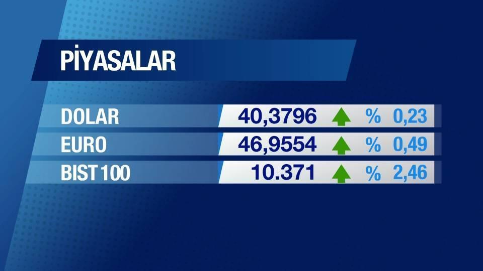 Günün Ekonomisi 18 Temmuz 2025 Cuma - 09.45