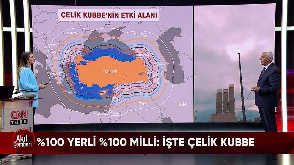 Türkiye'nin milli savaş makineleri ve Trump'a Epstein belgelerinde adının geçtiği bildirildi iddiası Akıl Çemberi'nde konuşuldu