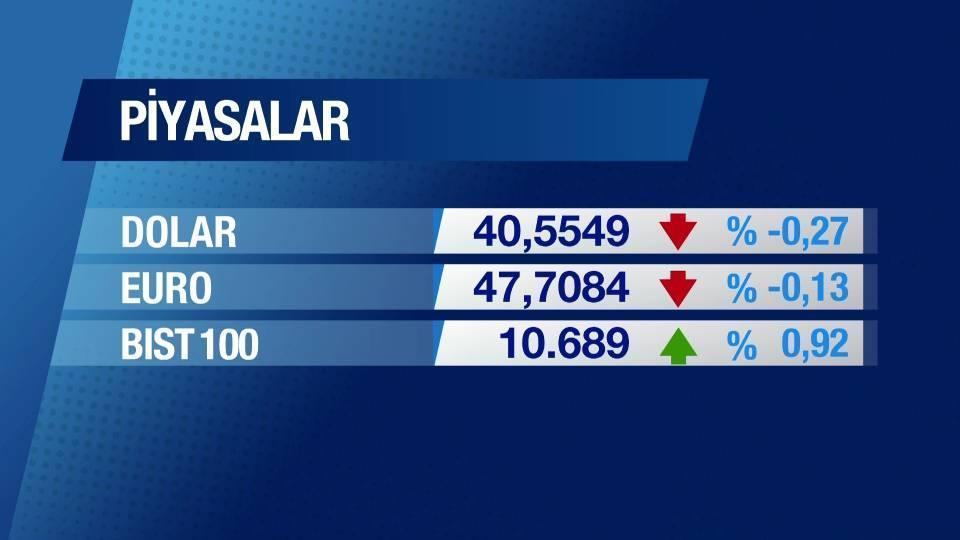 Günün Ekonomisi 25 Temmuz 2025 Cuma - 09.45