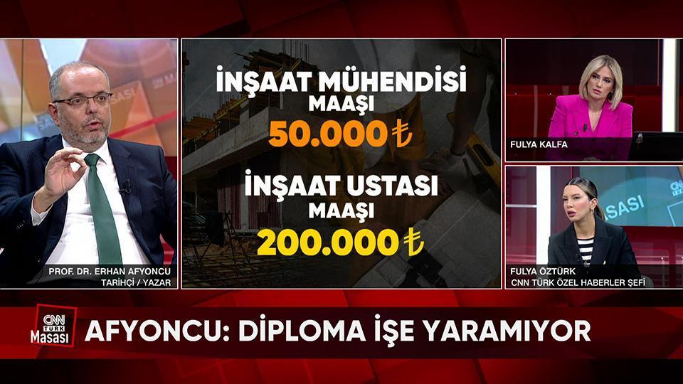 Erhan Afyoncu, yakın gelecekte Türkiye’yi ve dünyayı bekleyen risk ile fırsatları CNN TÜRK Masası’nda değerlendirdi