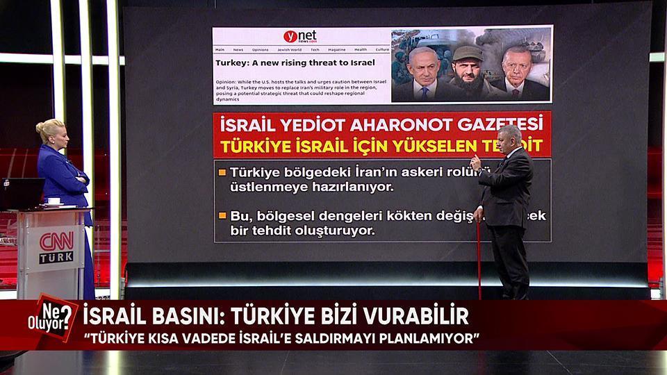 İsrail basınındaki Türkiye analizi, işgalcilerin Mescid-i Aksa'daki ritüeli ve MİT Akademisi'nin dikkat çeken raporu Ne Oluyor?'da konuşuldu