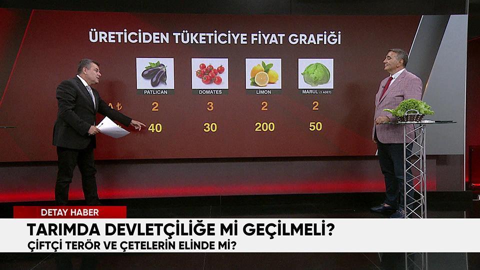 Tarımda devletçiliğe mi geçilmeli?