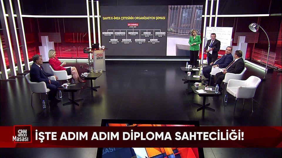 Ayasofya Camii'ne kundaklama girişimi, adım adım diploma sahteciliği ve ABD-Rusya geriliminde son gelişmeler CNN TÜRK Masası'nda konuşuldu