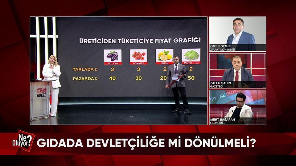 Gıdada devletçiliğe mi dönülmeli? Trump Netanyahu'ya onay mı verdi? ABD'nin Zengezur'da işi ne? Ne Oluyor?'da konuşuldu