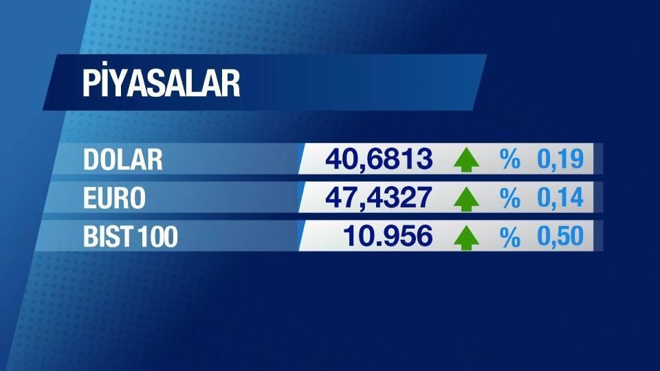 Günün Ekonomisi 8 Ağustos 2025 Cuma - 09.45