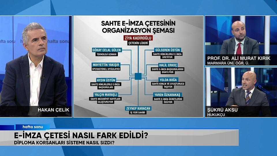 Ali Murat Kırık ve Şükrü Aksu; sahte imza, sahte kimlik ve sahte diploma skandalının perde arkasını Hafta Sonu'nda anlattı