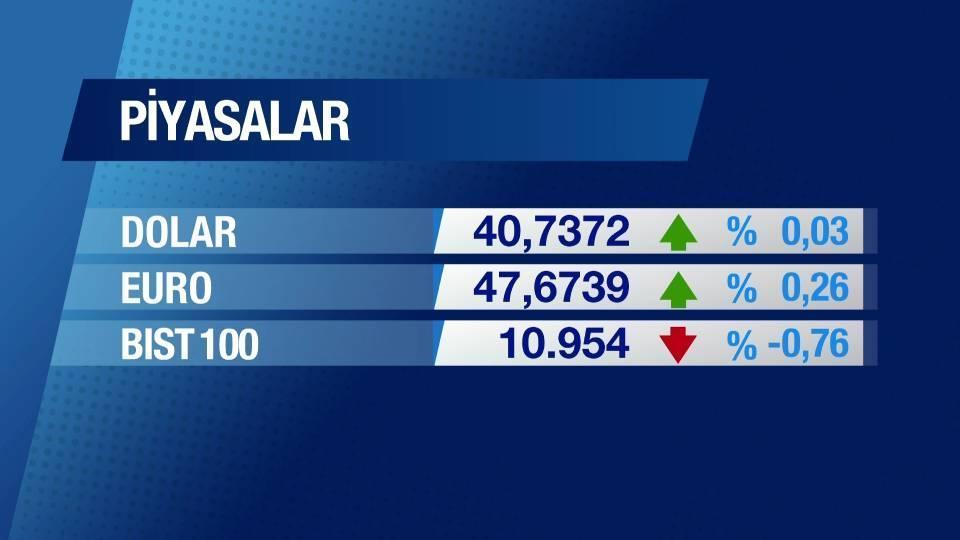 Günün Ekonomisi 13 Ağustos 2025 Çarşamba - 09.45