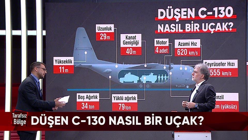 Düşen C-130 nasıl bir uçak? Neden üçe ayrıldı? Akıllardaki 13 soruya Tarafsız Bölge'de yanıt arandı