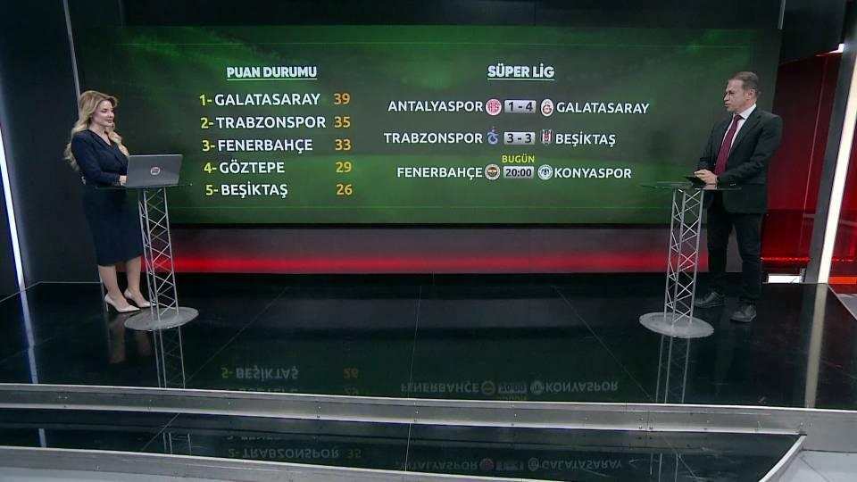 Spor Bülteni 15 Aralık 2025 Pazartesi