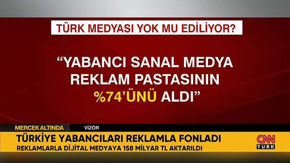 Türkiye yabancıları reklamla fonlandı! 2024'te X, Meta, Google, Tiktok'a 158 milyar TL aktı