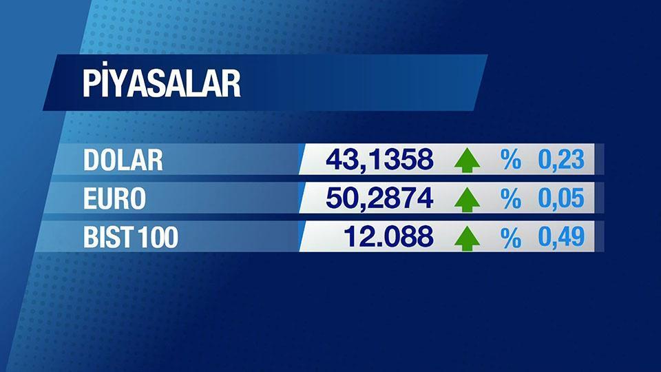 Günün Ekonomisi 9 Ocak 2026 Cuma - 09.45