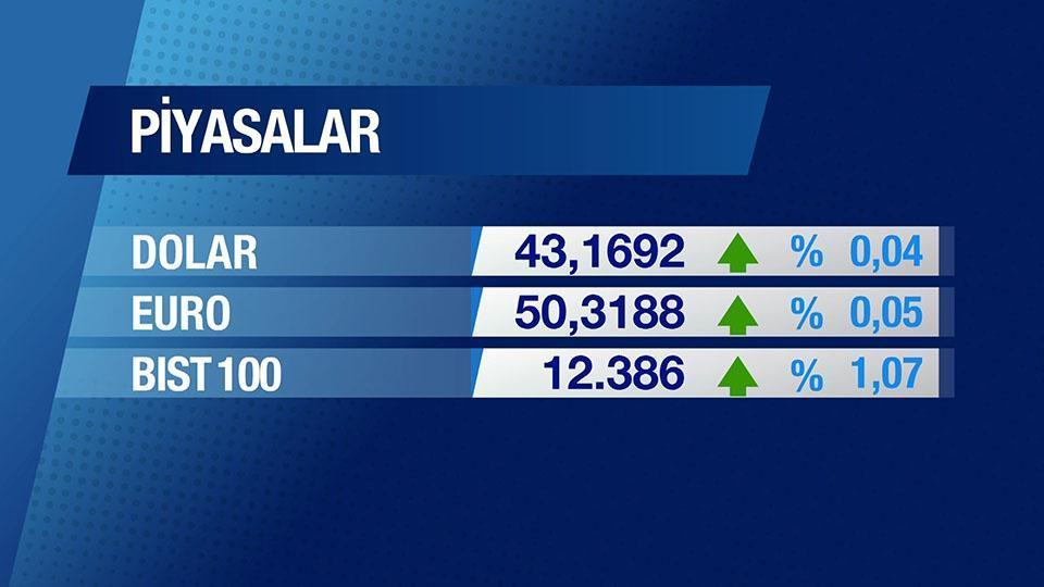 Günün Ekonomisi 14 Ocak 2026 Çarşamba - 09.45