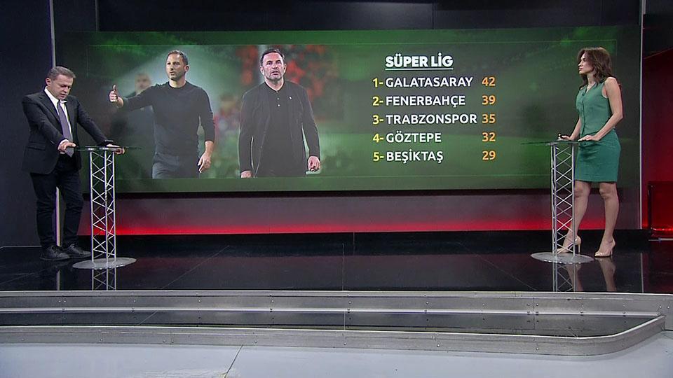 Spor Bülteni 16 Ocak 2026 Cuma