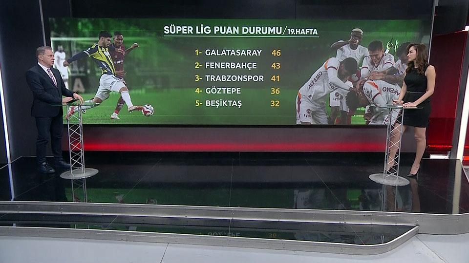 Spor Bülteni 26 Ocak 2026 Pazartesi