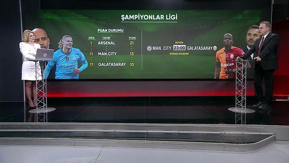 Spor Bülteni 28 Ocak 2026 Çarşamba