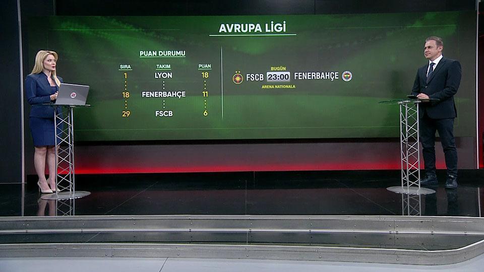 Spor Bülteni 29 Ocak 2026 Perşembe