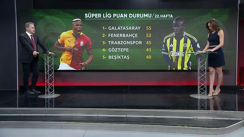 Spor Bülteni 16 Şubat 2026 Pazartesi